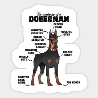 The Hilarious Anatomy of a Doberman print Sticker